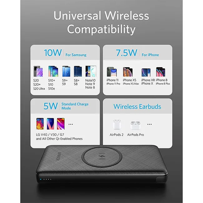 Anker%20PowerCore%20III%20Sense%2010K%20Wireless%20Power%20Bank%20-%20Image%202