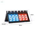 Tabletop Scoreboard Flip Score Keeper for Basketball Baseball Football. 