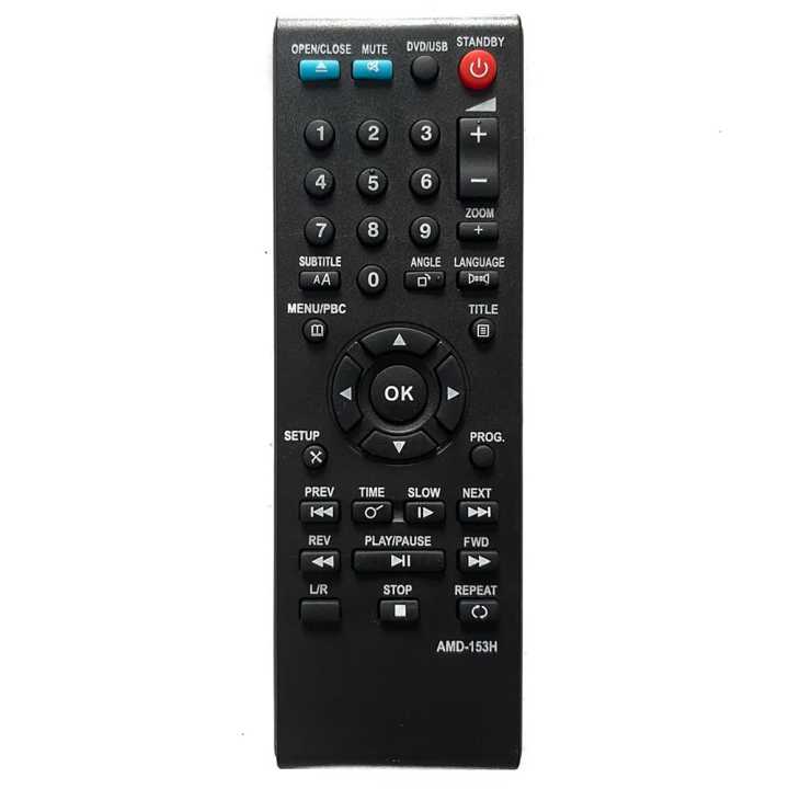 Sony Chinese DVD Player Remote