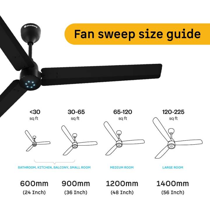 BUNDLE%20OFFER%20-Atomberg%20Renesa%20%20-1400mm%20BLDC%20Ceiling%20Fan%20with%20Remote%20Control%20%7C3%20Years%20Warranty%20(%202%20PREMIUM%20FANS)%20-%20Image%207