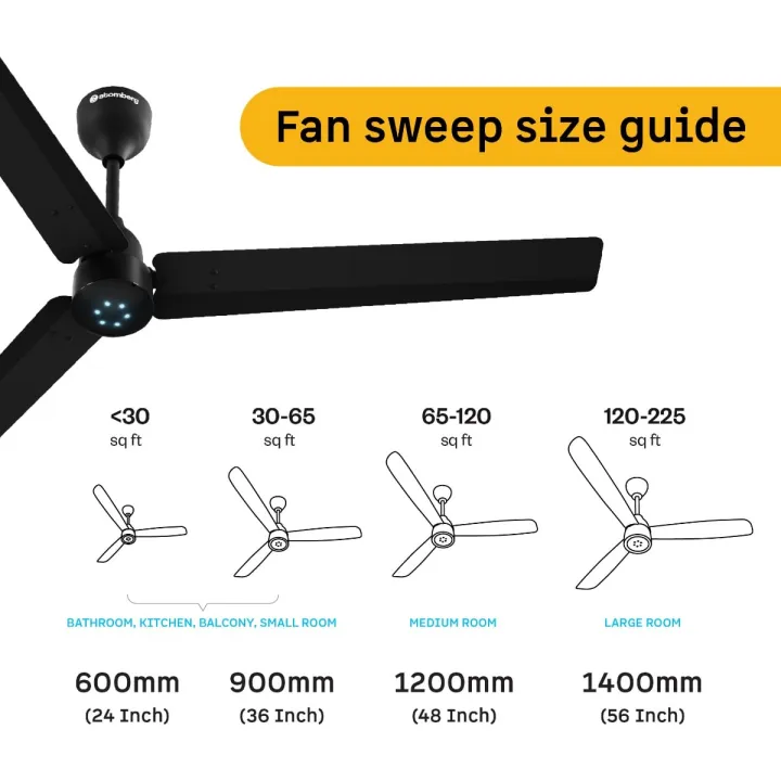 Atomberg%20Renesa%20%20-1400mm%20BLDC%20Ceiling%20Fan%20with%20Remote%20Control%20%7C%205%20star%20%7C%20High%20Air%20Delivery%20%7C%20LED%20Speed%20Indicator%20%7C%20Low%20Noise%20%7C%20Timeless%20Design%20with%20Power%20Saving%20%7C%203%20Years%20Warranty%20-%20Image%209