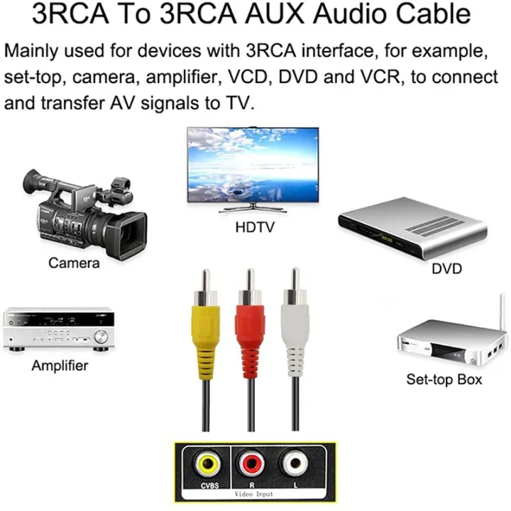 %5B%201.5M%20/%203M%20/%205M%20/%2010M%20%5D%203RCA%20to%203RCA%20Audio%20Video%20Cable%20AV%20Cord%20Male%20to%20Male%20Plug%20Connect%20TV%20DVD%20CD%20Player%20Rca%20Cable%20-%20Image%203