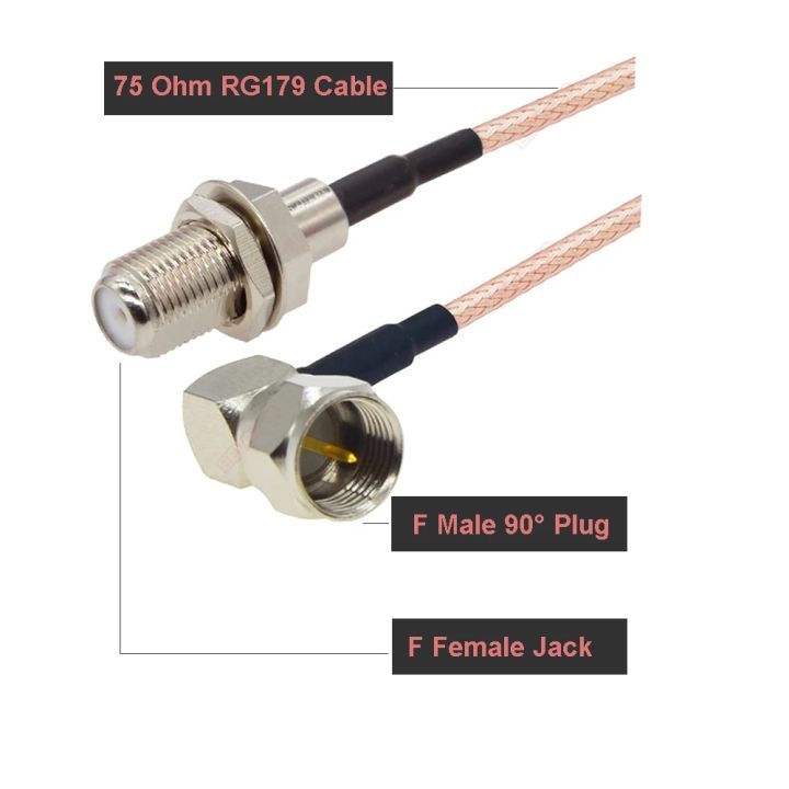 RG179%20Cable%2075%20Ohm%20F%20Male%20Plug%20to%20F%20Male%2090%C2%B0%20Right%20Angle%20Plug%20Cable%20RF%20Coaxial%20Extension%20Pigtail%20for%20TV%20Set-top%20Box%20DIY%20Jumper%20-%20Image%207