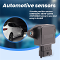 Sojhoop Throttle Position Sensor for 0280122014 35170-22600 3517022600. 