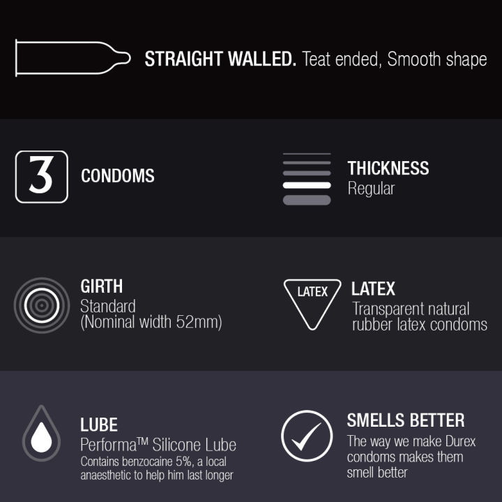 Durex%20Condoms%20Performa%20Extended%20Pleasure%203'S,%20Lubricant%20For%20Climax%20Delay%20Longer%20Lasting%20Pleasure%20-%20Image%203