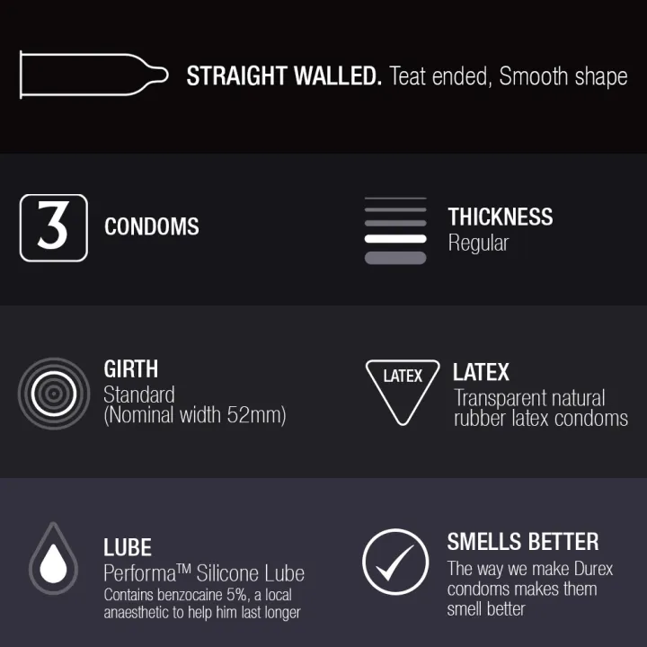 Durex%20Condoms%20Performa%20Extended%20Pleasure%203'S,%20Lubricant%20For%20Climax%20Delay%20Longer%20Lasting%20Pleasure%20-%20Image%203