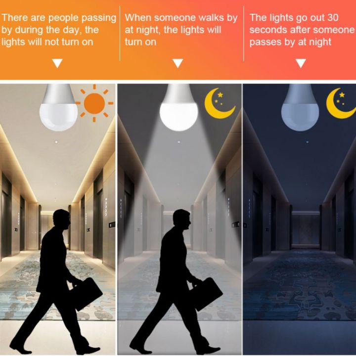 E27%20PIR%20Motion%20Sensor%20Lamp%20/%20Human%20Body%20Motion%20Sensor%20Light%20Bulb%20/12W%20LED%20Bulb%20Motion%20Sensor%20Security%20Light%20/%20Smart%20LED%20Nights%20Bulbs%20for%20Stair%20Hallway%20Outdoor%20Lamps%20-%20Image%204