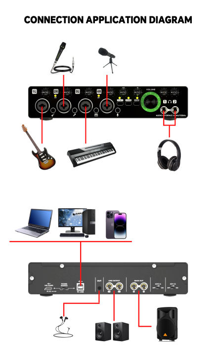 4%20Channel%20Professional%2024bit%20192kHz%204%20in%204%20Out%20Audio%20Interface%20(Sound%20Card)%20-%20Image%203