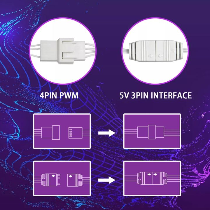 Aigo%20AR12PRO%20white%20120mm%20rgb%20fan%204pin%20PWM%20Cooling%20fan%203pin5v%20Unlimited%20space%20argb%2012cm%20ventilador%20PC%20gamer%20Computer%20Case%20fan%20-%20Image%205