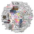 10/30/50/100pcs Motivational Phrases Sticker Inspirational Quotes Stickers Laptop Study Room Scrapbooking Office Graffiti Decals. 