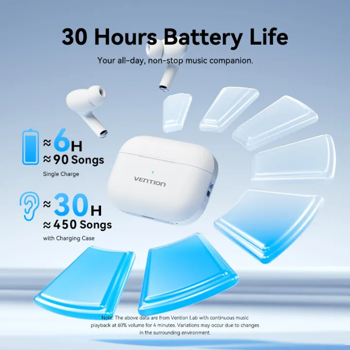 Vention%20LITE%20E11%20Pro%20Bluetooth%206.0%20ANC%20Earphone%20Wireless%20Earbuds%20Headset%20Smart%20Noise%20Canceling%20Sport%20Gaming%20Sweatproof%20Built-In%20Microphone%20Touch%20Control%20TWS%20ECHO%20LITE%20True%20Wireless%20Earbuds%20-%20Image%205