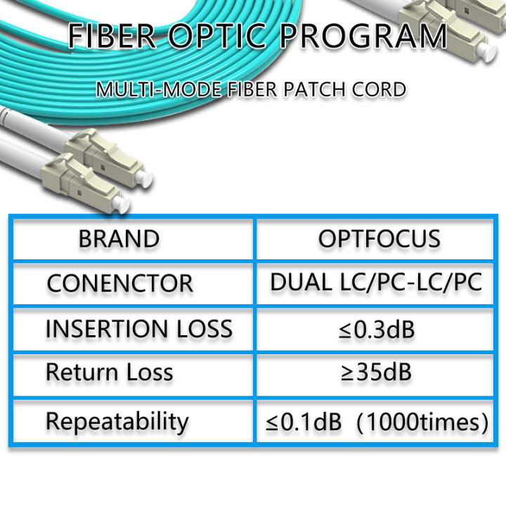 OPTFOCUS%20OM3%20Fiber%20Optic%20Patch%20Cord%20LC%20UPC%20APC%20Multi%20Mode%20Jump%20Cable%20Dual%201M%203M%205M%2010M%2030M%20Dual%20Solo%20Fibra%20Cable%20-%20Image%203