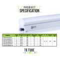 T6 LED Tube Light/Fixture – Compact LED Tube fixture - Green Electric. 