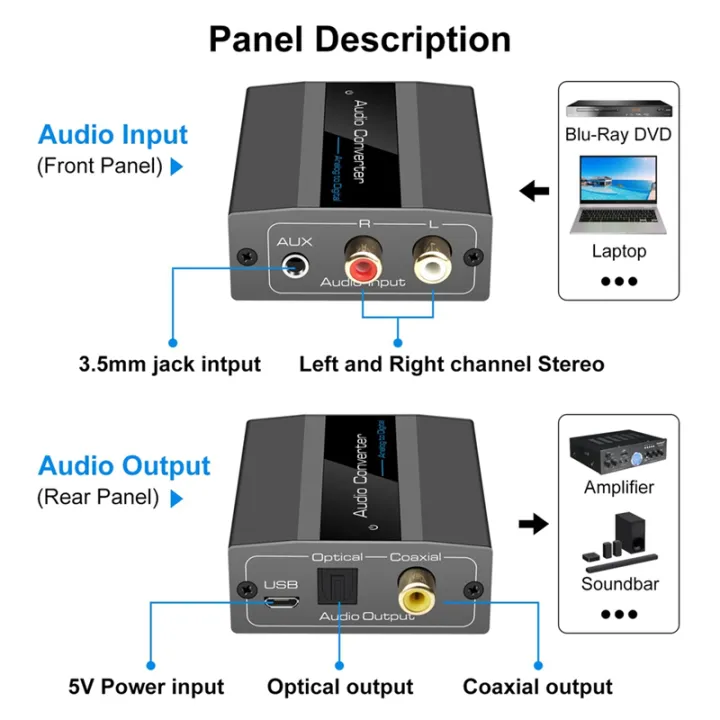 Analog%20to%20Digital%20Audio%20Converter%20RCA%20to%20Optical%20with%20Optical%20Cable%20Audio%20Digital%20Toslink%20and%20Coaxial%20Audio%20Adapter%20-%20Image%203