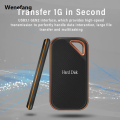 Wenefang Original E81 Portable SSD 1TB ssd External Hard Drive 2TB SSD Type-C High Quality USB 3.1 M.2 for Laptop/Desktop/Phones/mac Flash Memory Disk. 
