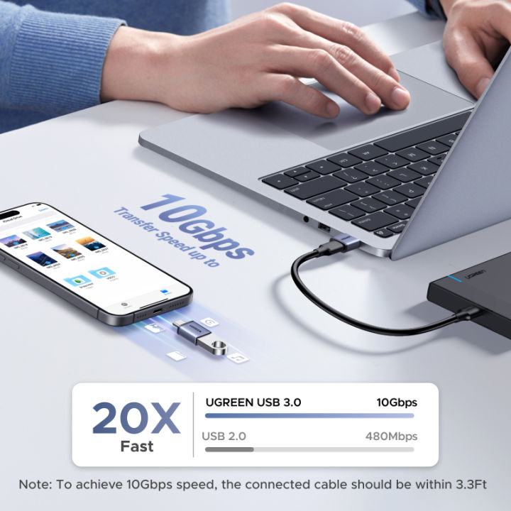 UGREEN%203+1pcs%20USB3.1%20OTG%20Adapter%20Support%203A%20Fast%20Charging%20Model:75990%20-%20Image%202
