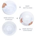 Baby Bottle Sterilizer Box Products Pacifier Storage Case Breastfeeding Supplies Container Dryer Holder. 