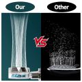 High Pressure Shower Heads, Handheld Turbo Fan Shower,Hydro Jet Shower Head Kit with 3 Filters, Turbocharged Shower Head. 