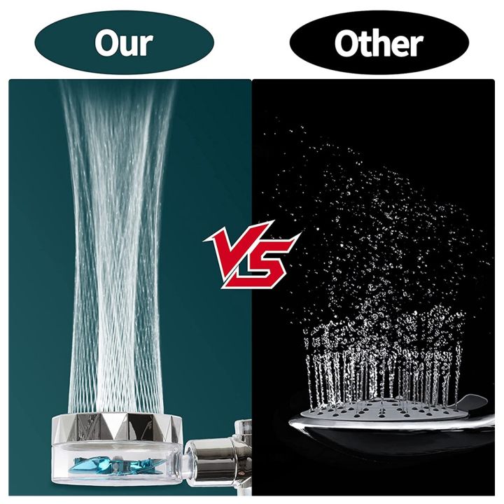 High%20Pressure%20Shower%20Heads,%20Handheld%20Turbo%20Fan%20Shower,Hydro%20Jet%20Shower%20Head%20Kit%20with%203%20Filters,%20Turbocharged%20Shower%20Head%20-%20Image%205