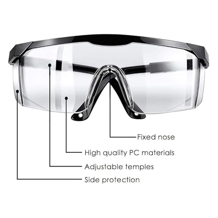 Safety%20Glass%20Anti-Wind%20Anti%20Dust%20Anti%20Fog%20Eyewear%20Protective%20Glass(1Pc%20/%202Pcs)%20-%20Image%205