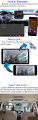 YD Car 10 Inch Android Player Set Head Unit With 1GB RAM 16GB Internal Memory Full HD IPS Screen. 
