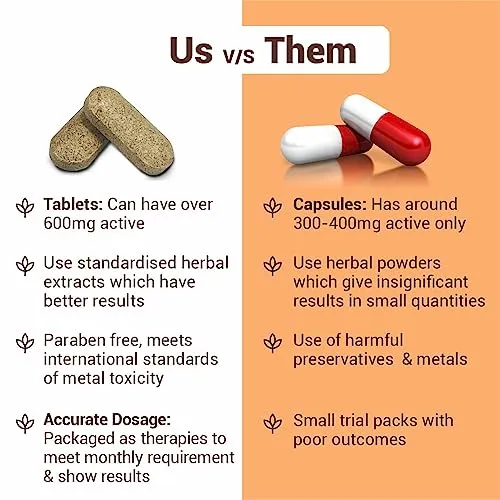 Cureveda%20Herbal%20Stress%20Shield%20Tablets-%20Support%20for%20Stress,%20Fatigue%20and%20Tension%20(Gold%20standard%20Ashwagandha,%20Brahmi,%20Jatamansi-%20General%20Wellness-%2060%20Tablets(FROM%20INDIA)NUSS%20-%20Image%203