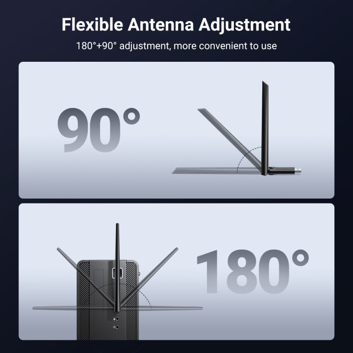 UGREEN%20WiFi%20Adapter%20AX900%20WiFi%206%20Dongle%202-in-1%206dBi%20High-Gain%20External%20Antennas%20USB%20Network%20Card%20Flexible%20Antenna%20Adjustment%20-%20Image%207