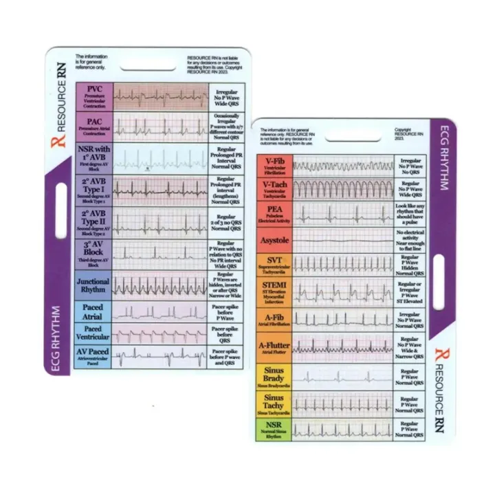 ECG/EKG Rhythm Pocket Card Acrylic 7 Step Ruler Portable Ecg Ekg ...