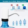 Automatic Wireless Water Can Dispenser Pump for 20 Litre Bottle Can, White/Black. 