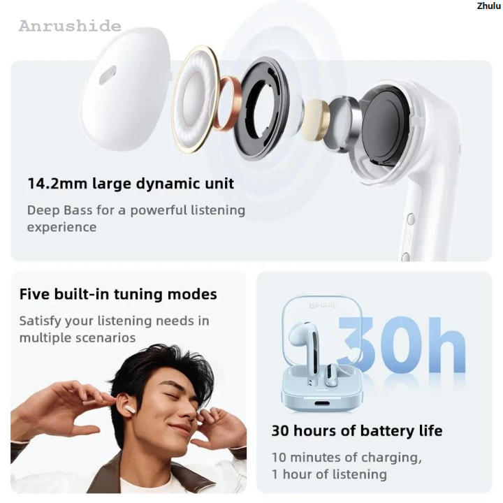 ZhuluHot%20Selling%202024%20NEW%20Xiaomi%20Redmi%20Buds%206%20Active%20TWS%20Bluetooth%20Earphone%2030h%20Luxury%20Long%20Battery%20Life%205%20Tuning%20Modes%20BT%205.4%20Wireless%20Headphone%20-%20Image%203