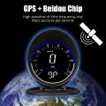 NEW 【Too much love!】G6 Y03 Hud Car Head Up Display Speedometer Rpm Mph Gauge Digital Clock Altitude Meter Mileage Speed Test With Ambient Lights. 