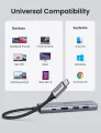 UGREEN USB C Hub 5 in 1 6 in 1 Type C to HDMI 4K, 2 USB 3.0 Ports, SD TF Card Reader, 100W PD Charging Adapter Dock Station for MacBook Pro Air 2024, iPad Pro 2024, Galaxy S24 S23 Ultra Note 10, Surface Go, XPS 15,  iPhone 16 15 Max Pro. 