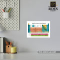 Periodic Table of the Chemical Elements Chart Educational A4 Size (29.7 x 21 cm) Unframed Poster Print Wall Arts, Wall Décor. 