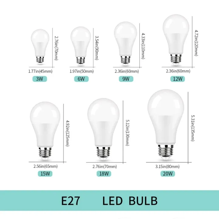 10%20s/lot%20E27%20E14%20B22%20LED%20Bulb12-85V%2020W%2018W%2015W%2012W%209W%206W%203WLampada%20LED%20Light%20Bombilla%20Spotlight%20Lighting%20Cold/Warm%20White%20Lamp%20-%20Image%202