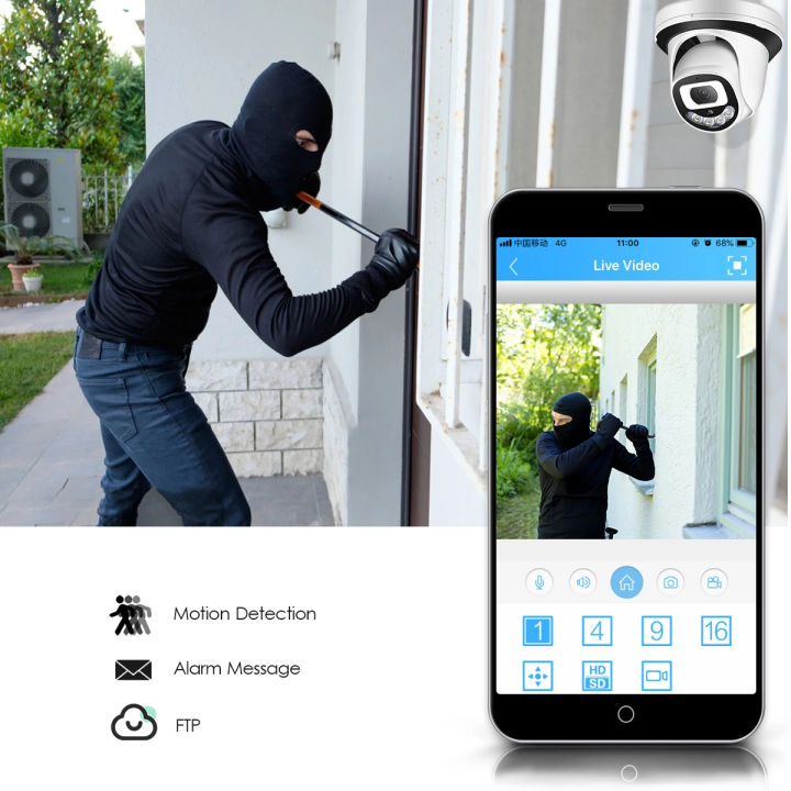 ITECH%205MP%2025m%20Dual%20Light%20HD%20Audio%20AHD%20Camera%20IR/Color%20Night%20Vision%20Wide%20Angle%205MP%20Video%20Surveillance%20Dome%20Camera%20-%20Image%208