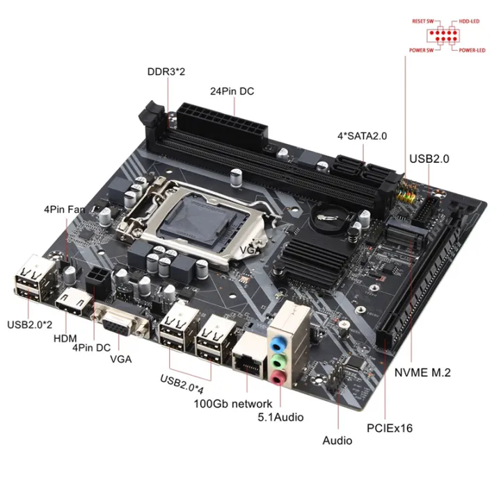 Scheda Madre Esonic H61 Supporto 2ND/ 3rd Gen. LGA1155 Processore, Scheda Madre Mainboard - Cina H61 e Esonic prezzo Scheda Madre Esonic H61 Supporto 2ND/ 3rd Gen. LGA1155 Processore, Scheda Madre Mainboard - Cina H61 e Esonic prezzo