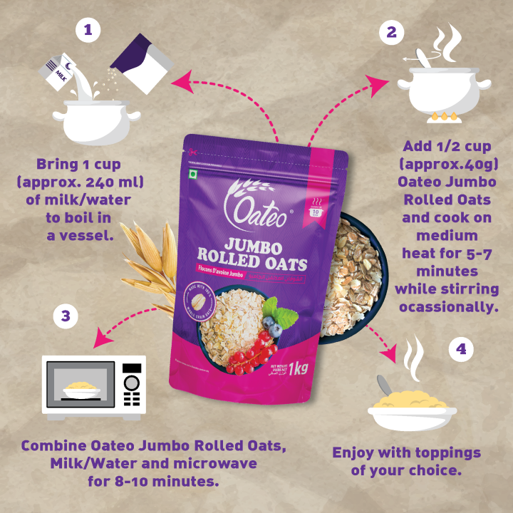 Oateo%20Rolled%20Oats%20Pouch%20-%201kg%20-%20Image%206