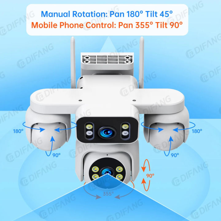 ITECH%204G%20SIM%204%20Lens%20Security%20Camera!%2020MP%20Crystal%20Clear,%2012X%20Zoom,%20WiFi%20Outdoor%20Mini%20Cam%20with%20Spotlight%20&%20Siren%20Alarm%20HISEE%20-%20Image%205