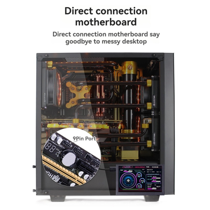Chassis With Screen 5-Inch USB-C Sub-Screen Chassis IPS Computer Sub-Screen Graphics Card ...