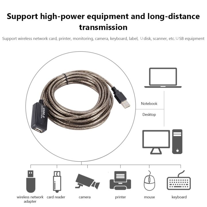 5/10/15/20m%20USB%202.0%20Extension%20Cable%20Male%20to%20Female%20Active%20Wireless%20Network%20Card%20Extender%20Cable%20Cord%20USB%20Adapter%20-%20Image%205