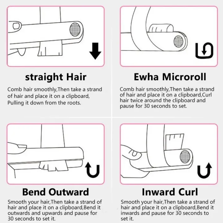 Mini%20Hair-Straightener%20Curly%20and%20Straight%20Hair%20Supplies%20Thermostatic%20Electric%20Ceramic%20Curling%20Iron%20-%20Image%205