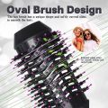 3 In 1 Hot Air Brush Hair Dryer Blow Straightener Curler Comb Professional Electric Styler and Curling Hair Styling Appliances. 