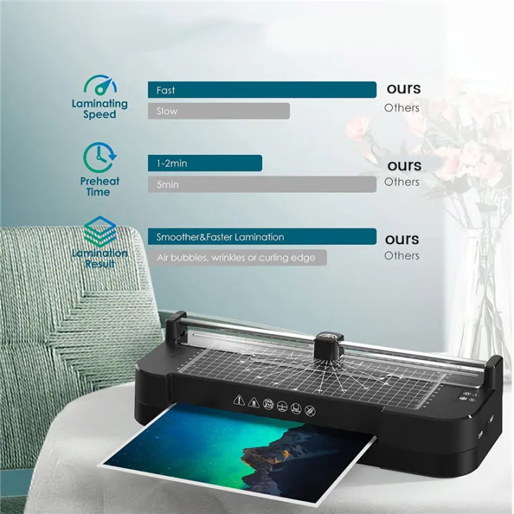 4-In-1%20Laminator%20Thermal%20Lamination%20Kit%20Laminator%20Machine%20for%20Office%20Home%20-EU%20Plug%20-%20Image%203