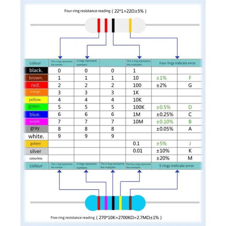 Electronic%20Digital%20Clock%20Kit%20C51%20Microcontroller%20Learning%20Board%20DS1302%20Rotating%20LED%20Display%20Module%20DIY%20Production%20Spare%20Parts%20Accessories%20-%20Image%207