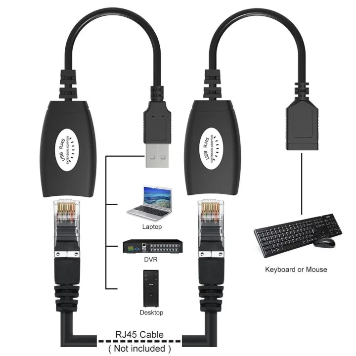 USB%20Extension%20Ethernet%20RJ45%20%20Adapter%20Up%20to%20150ft%20Length%20-%20Image%204