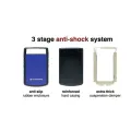 Transcend 1tb External Hard Disk Portable Hard Disk USB 3.1 Rugged. 