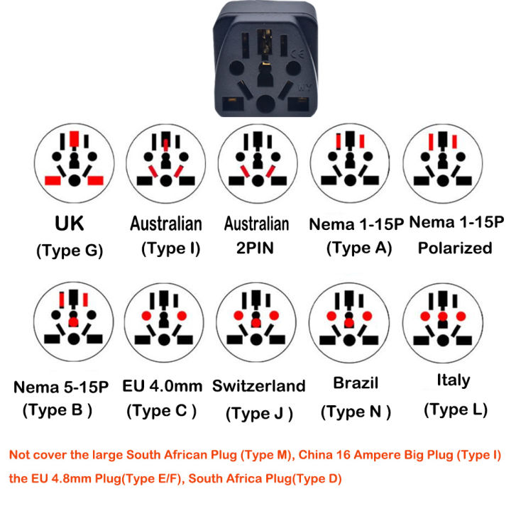 UK%20Travel%20Plug%20Adapter%20Type%20G%20Multi-type%20Conversion%20Outlet%20Socket%20To%20Britain%20Singapore%20Malaysia%20Power%20Converter%20With%20Fuse%2013A%20-%20Image%206