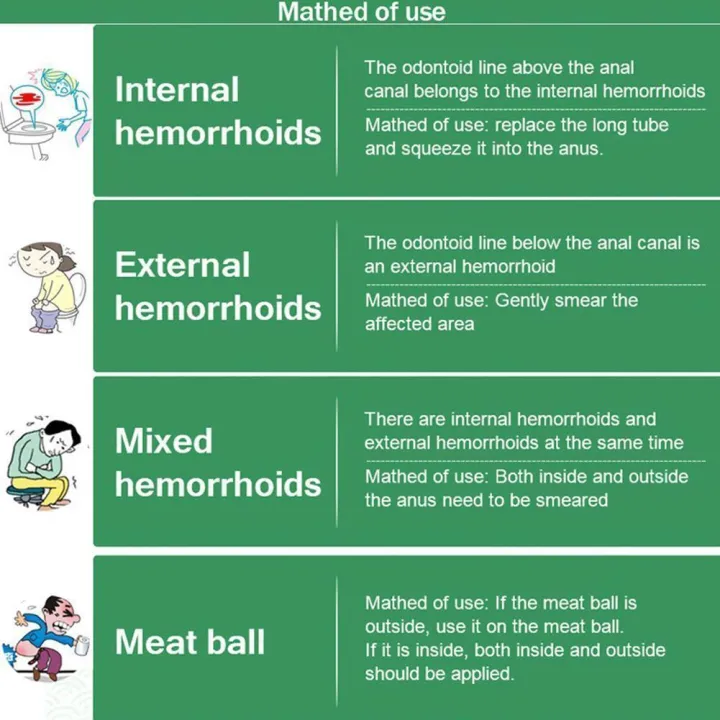 Dictamni%20Natural%20Hemorrhoids%20Arshas%20Cream%20for%20Arshus%20Piles%20and%20External%20rectal%20Sensitive%20Area%20Fissure%20-%20Image%202