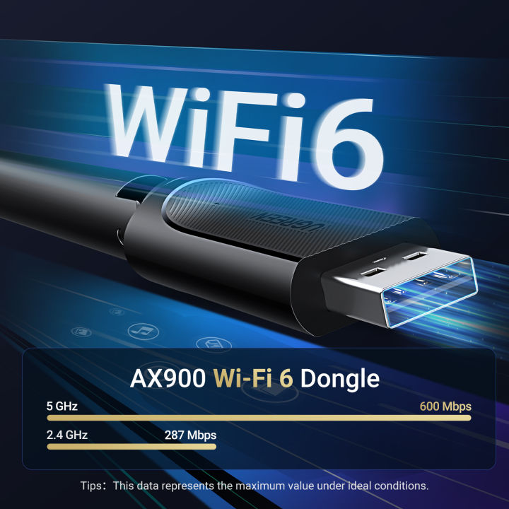 UGREEN%20WiFi%20Adapter%20AX900%20WiFi%206%20Dongle%202-in-1%206dBi%20High-Gain%20External%20Antennas%20USB%20Network%20Card%20Flexible%20Antenna%20Adjustment%20-%20Image%202