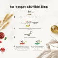 Maggi Syiok Aglio Olio (5's x 77g) Wholegrain Noodles SAB (FROM MALAYSIA). 